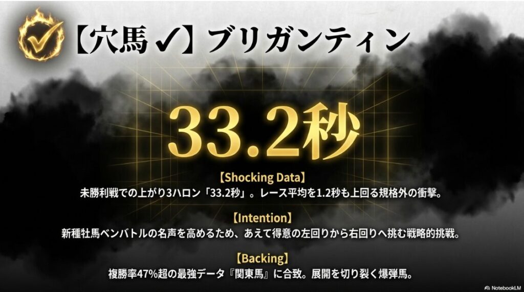 霧の中から突如現れる巨大な帆船のシルエット。最後方から全頭をごぼう抜きにするブリガンティンの不気味な強さを表現