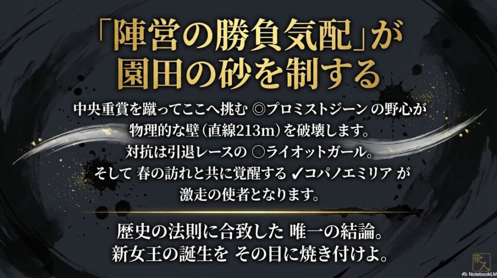 兵庫女王盃予想の最終結論の総括 新女王◎プロミストジーンの野心が小回りの壁を破壊し 初代女王◯ライオットガールと春の使者✔︎コパノエミリアが激走する物語 歴史の法則に合致した唯一の結論として締めくくる