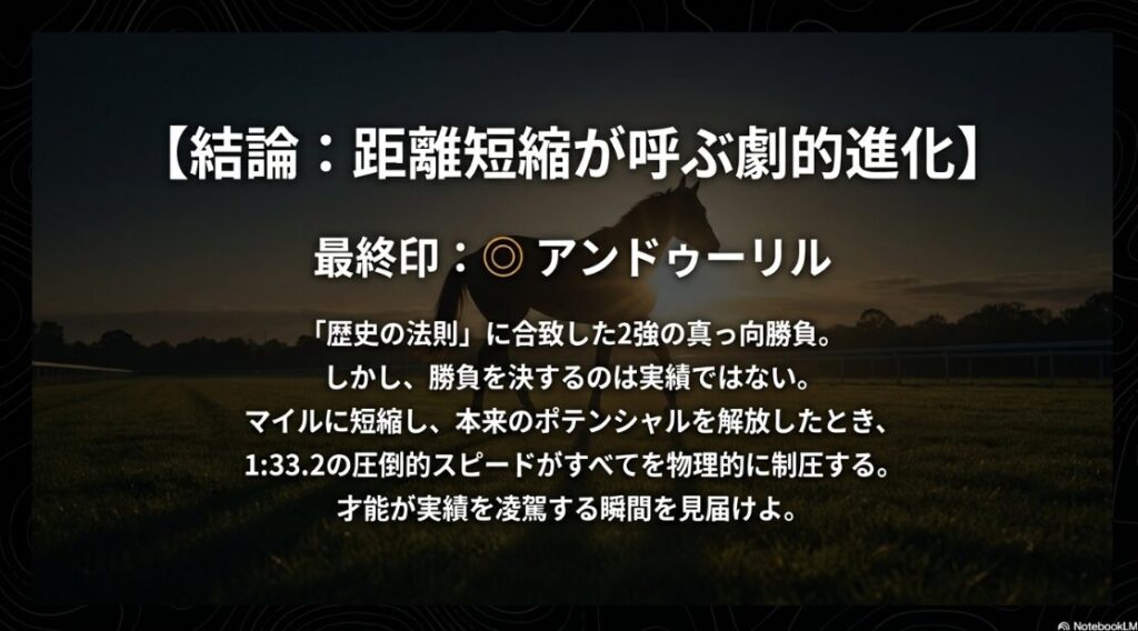 まとめ（結論） 最終結論の再提示。本命◎アンドゥーリルの印を中央に配し、「歴史の法則と1:33.2のスピードが導き出した唯一の答え」として記事を締めくくる総括テキスト