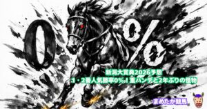 新潟大賞典2026 予想 1・2番人気 勝率0% シュガークン