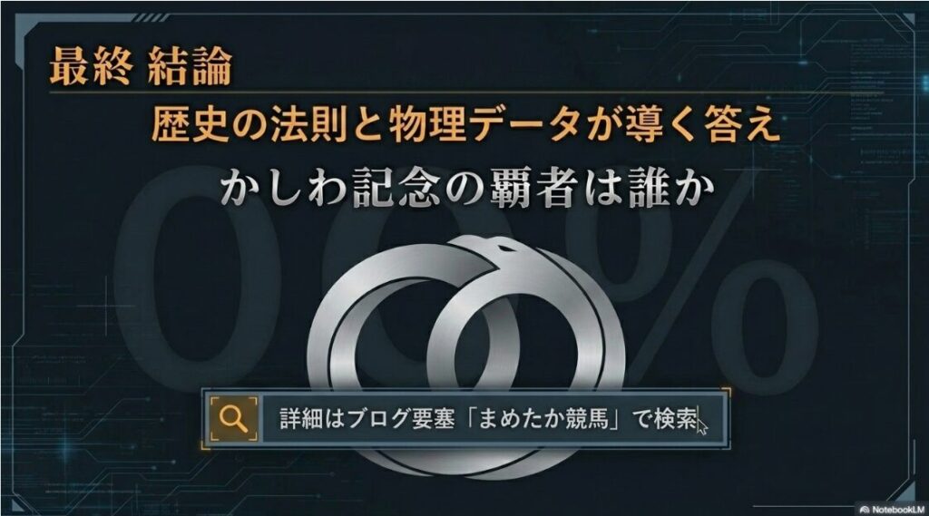 スマートフォン に 表示 された 競馬 ブログ まめたか 競馬 と 伝統 的 な 茶碗 を 並べた 静か な 水墨画 「まめたか 競馬」 の 検索 窓 を 提示 し 詳細 解析 データ へ 誘導 する エンディング