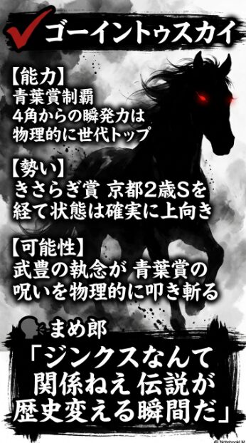 ジンクス破壊の刺客ゴーイントゥスカイの分析スライド 武豊騎手が青葉賞の呪いを叩き斬る可能性と世代トップ級の瞬発力を示すデータ
