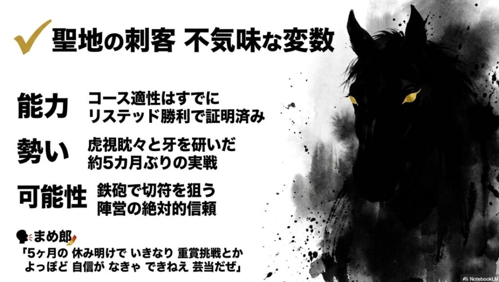 穴馬 ✔︎バドリナートの 秘匿スライド 深い 墨の 霧の中から 不気味に 浮かび上がる 競走馬の シルエット 5ヶ月の 休み明けに 潜む 変数を 暗示した ミステリアスな 演出 聖地の 刺客を 象徴する 神秘的な 水墨画