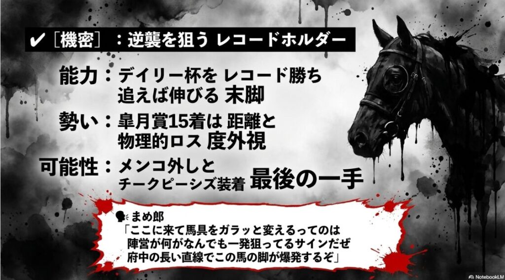 ✔︎ アドマイヤクワッズ レコードホルダーの 逆襲と 馬具変更による 物理的な 集中力強化を 解説する まめ郎の 助言