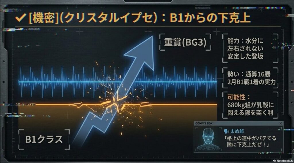 ✔︎ クリスタルイプセ [機密] 下克上の 牙 墨絵の 深い 霧の 中から 姿を 現す 巨大な 馬の シルエット 影の 濃淡が 秘めたる 爆発力と 不気味な 存在感を 際立たせる 穴馬の 肖像