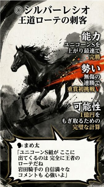 ◯シルバーレシオ（対抗） 王道ローテの 刺客 シルバーレシオの 分析 ユニコーンSを 上がり最速で 制した 爆発的な ポテンシャルと 2024年の 覇者と 同じ ステップを 踏む 戦略的優位性を 解説