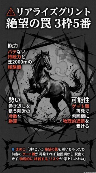 △リアライズグリント（連下1） 3枠 5番という 絶望の 罠を 引いた リアライズグリントの 懸念点 前走の ゲート難が 再発した場合 包囲網に 物理的に 遮断される リスクを 指摘する 辛口な 分析