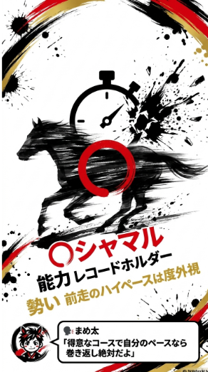 さきたま杯対抗シャマル分析 浦和1400mレコードホルダーの復活と逃げ切りに必要な運動エネルギーの維持