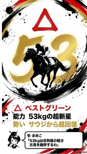 さきたま杯連下ベストグリーン分析 斤量53kgの3歳馬による重力負荷軽減とサウジ遠征からの超回復データ