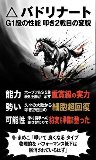 △ バドリナート： ホープフルS 5着の実績と、叩き2戦目の変貌。まめこの「物理的パフォーマンス低下は解消」という指摘