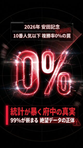安田記念2026 統計の罠 10番人気以下複勝率0% 衝撃のデータ解析 物理学的考察による勝ち馬の特定