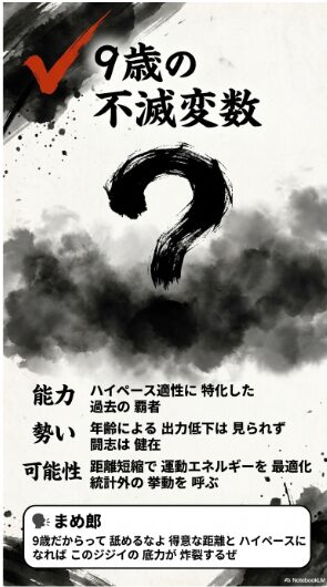 （✔︎エヒト）： 不滅の変数 エヒト（9歳）の 分析。 2023年覇者による 「エネルギー最適化（距離短縮）」 と 統計外の 挙動を 示唆