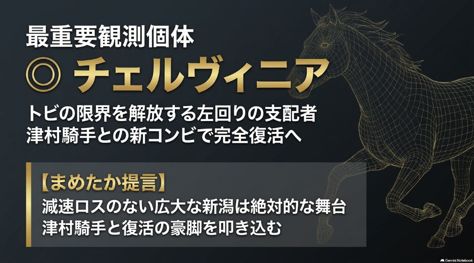 長い直線を 最大のストライドで 美しく駆け抜ける 2冠牝馬チェルヴィニアの 姿を 水墨画の滲みと 掠れを 活かした動的な筆致で 表現
蹄からは 朱赤の火花が 飛び散り 広いワンターンの 新潟コースが この馬に 減速ロスのない 物理的優位性を もたらしていることを 示す図解
「トビの 大きさを 活かせる 新潟外回りは 減速ロスのない 絶対的な 舞台だぞ!」 というまめたかの 吹き出しコメントが 添えられている