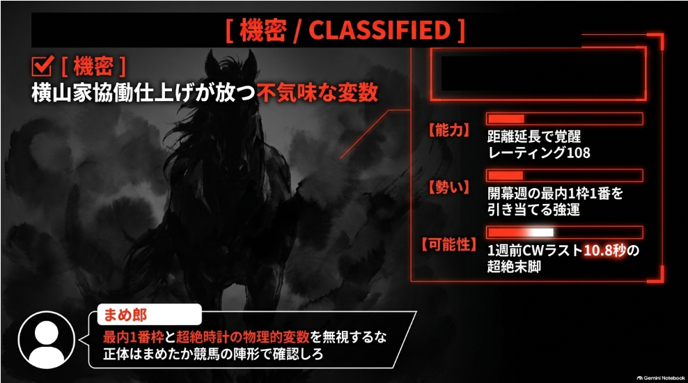 ✔︎ ウエストナウ（1枠1番 / 秘匿個体）

CWラスト10.8秒の猛時計を記録し 最内1枠1番を引き当てた一頭 横山家協働仕上げで大波乱を狙う