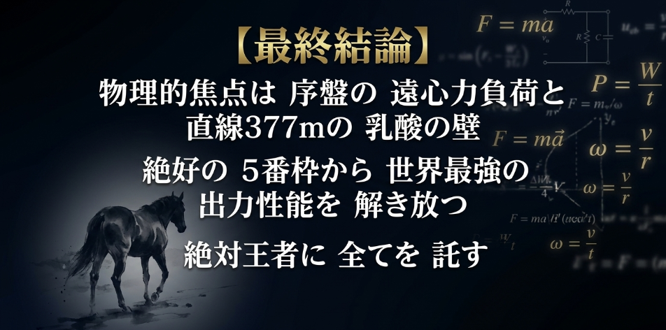 BCクラシック2026最終結論 絶好の5番枠から世界最強の出力を解き放つフォーエバーヤング 己の直感と物理データを融合させ勝利を掴み取れ